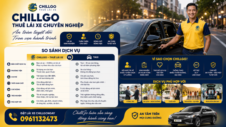 Lựa Chọn Dịch Vụ Lái Xe Hộ Hay Taxi – Đâu Là Lựa Chọn Hợp Lýnăm 2026?